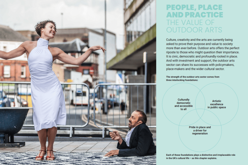 Outdoor Arts Sector Strategy - people, place and practice