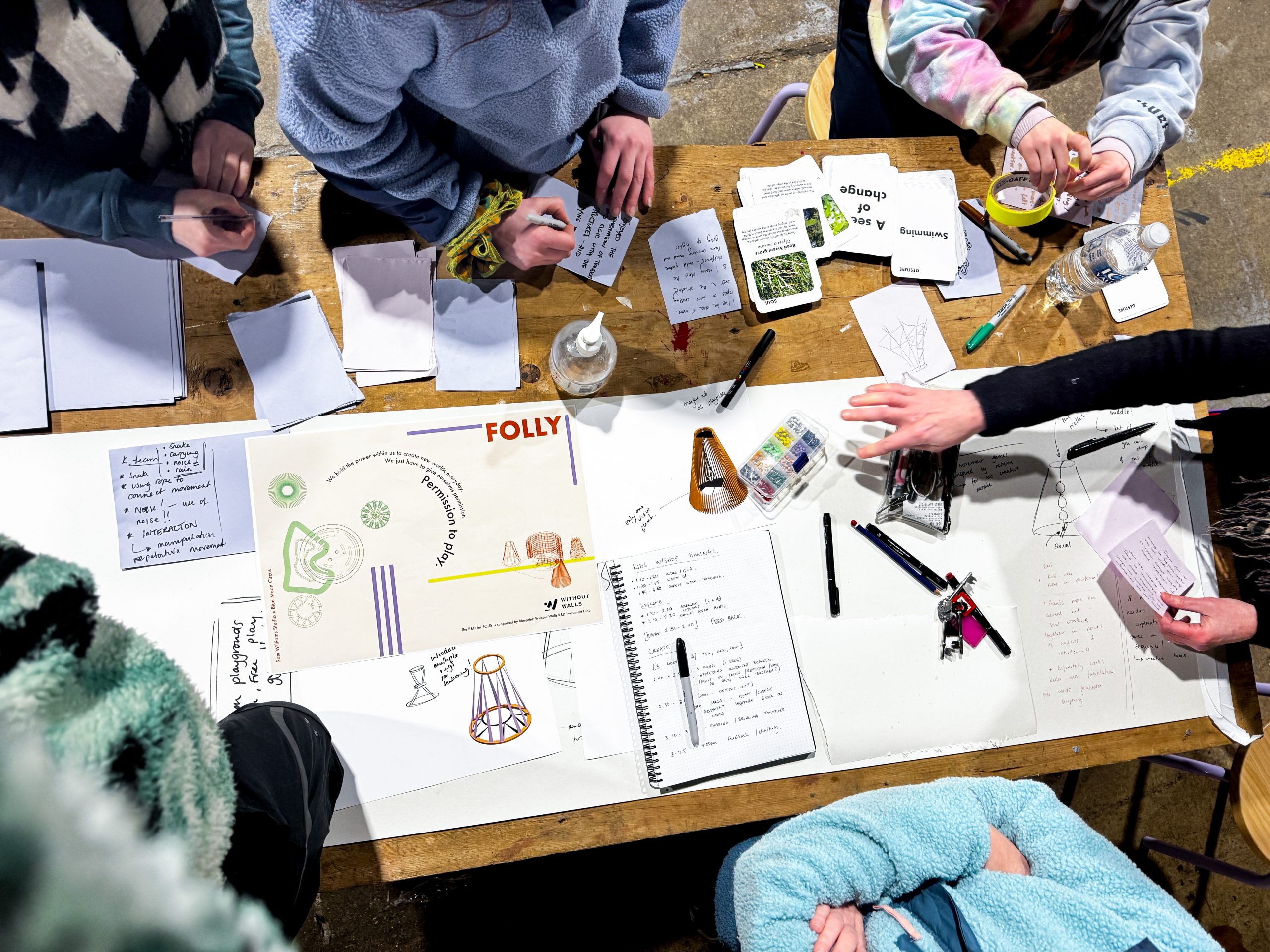 A bird's eye view image of a table with some people sat around it. There is lots of paperwork scattered around the table showing sketches and diagrams.